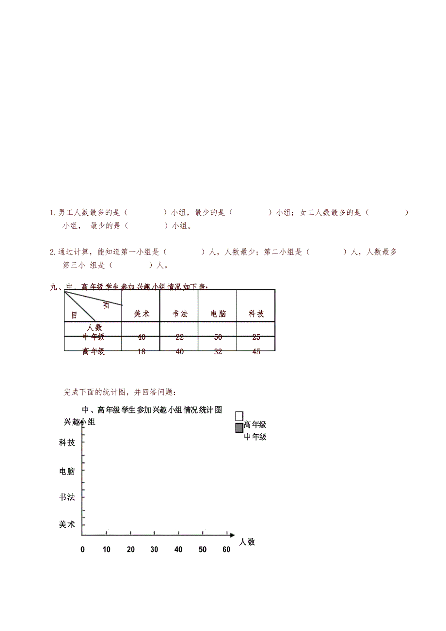 通用版数学六年级下册总复习专题统计1_第4页