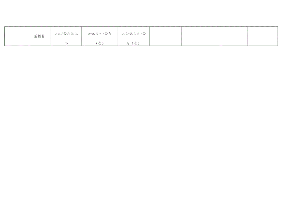 联合投标授权委托书_第4页