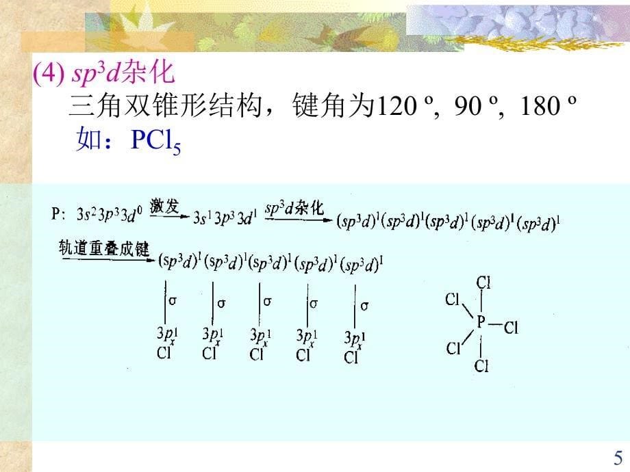 无机及分析化学：第七章 分子结构２_第5页