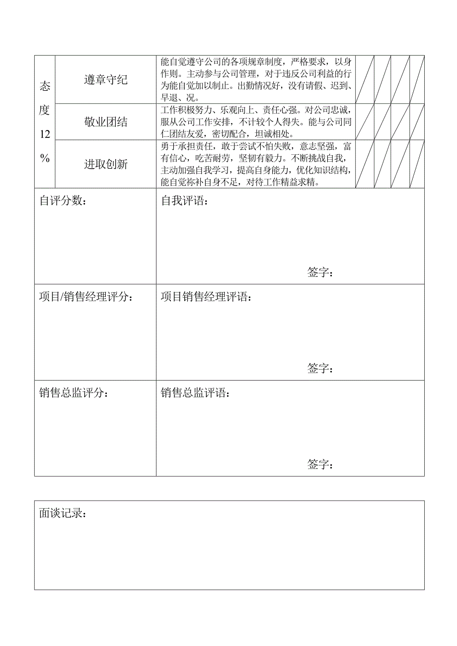 员工绩效考核评估册.doc_第2页