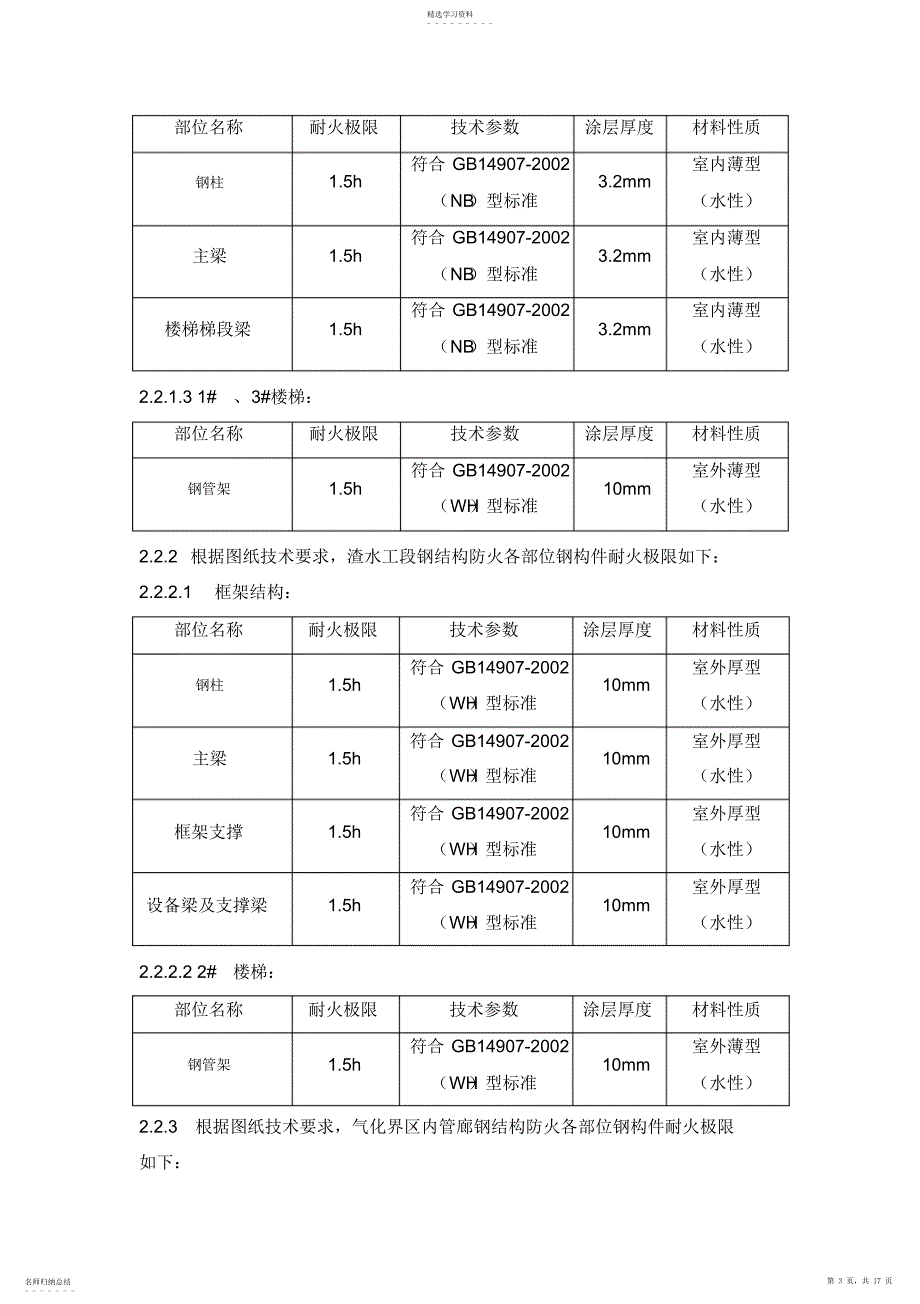 2022年防火涂料施工专业技术方案_第3页