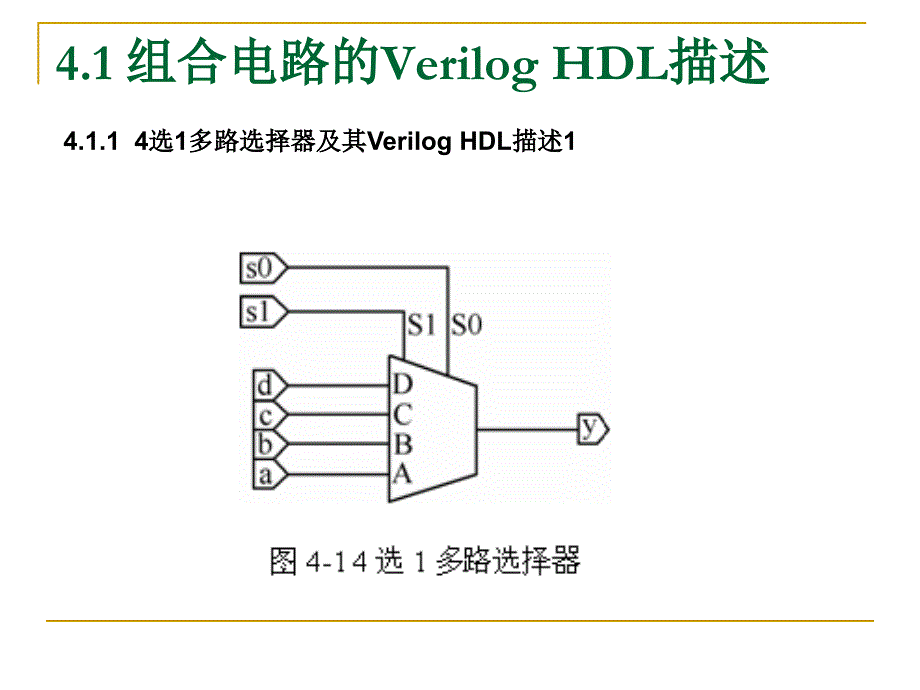 VerilogHDL设计初步_第2页