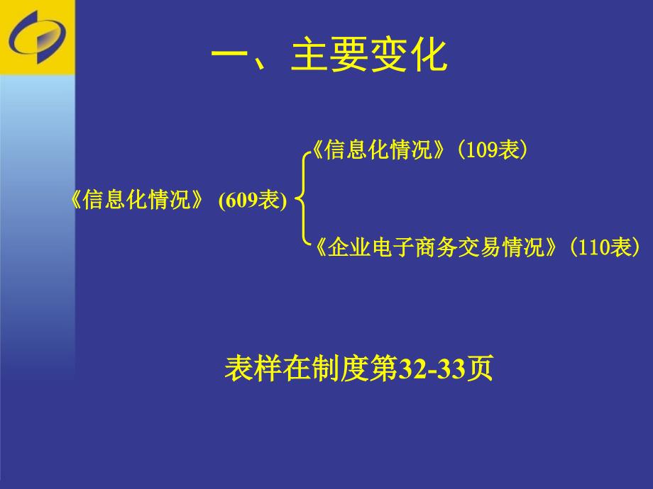 信息化情况109表企业电子商务交易情况110表_第3页