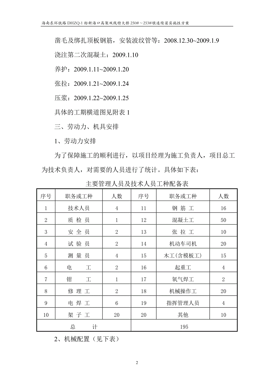 高铁连续梁施工方案.doc_第2页