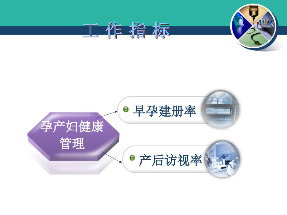 第三版孕产妇健康管理规范解读课件_第3页