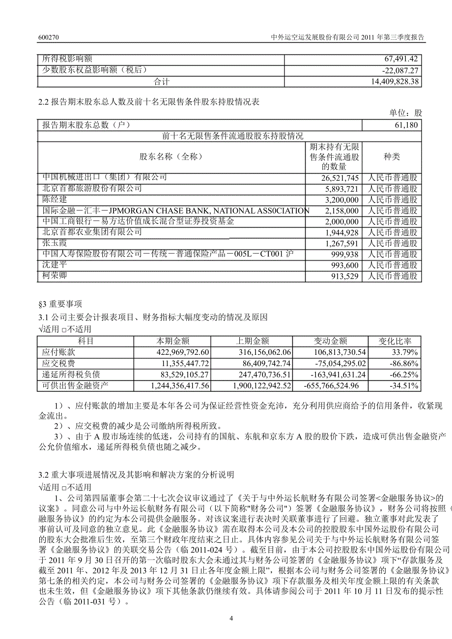 600270外运发展第三季度季报_第4页