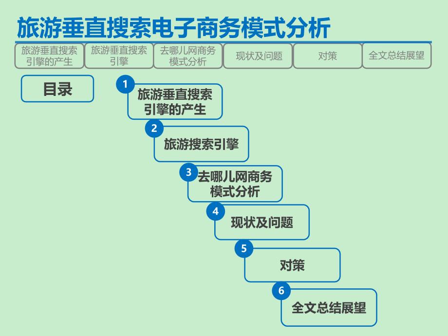 经管毕业论文旅游垂直搜索电子商务模式分析_第2页