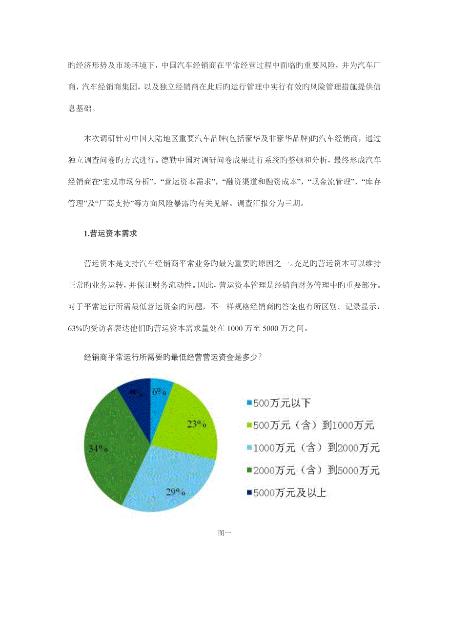 中国汽车经销商风险调查报告_第2页