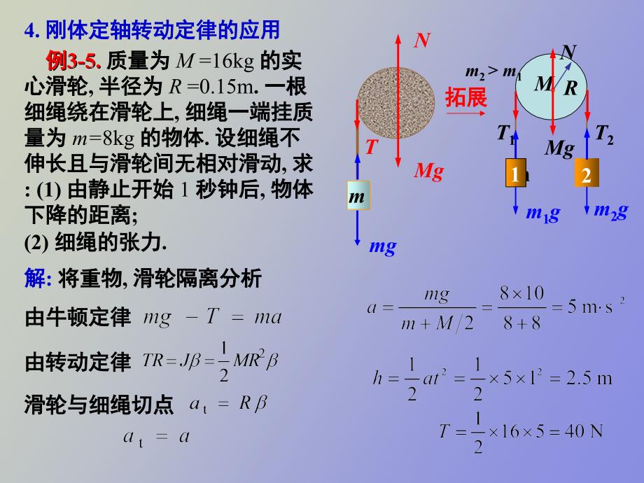 刚体角动量定理角动量守恒定律_第4页