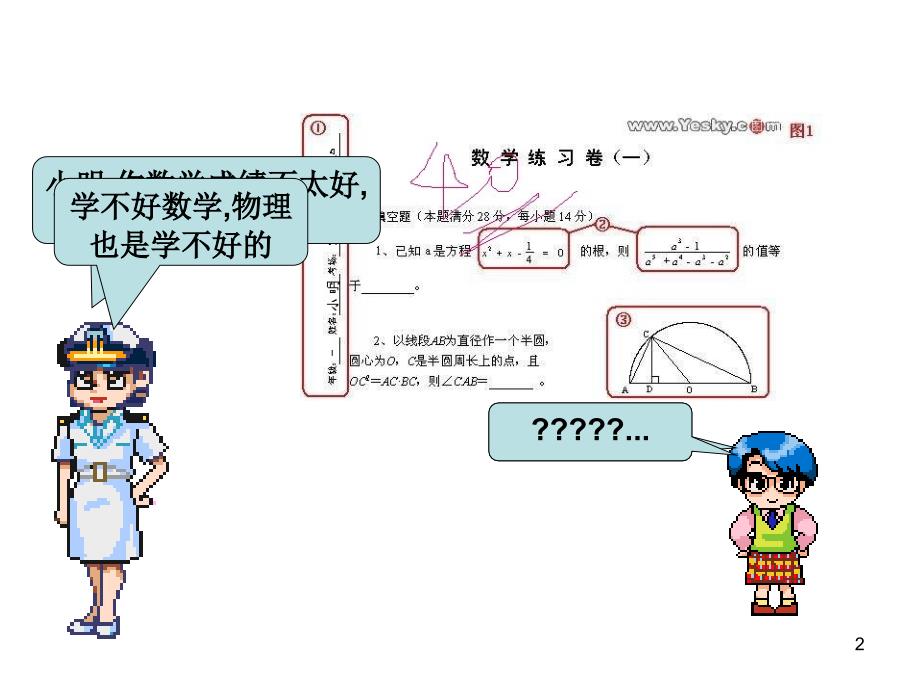 变量间的相关关系1_第2页