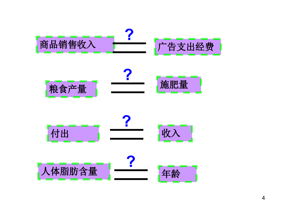 变量间的相关关系1_第4页