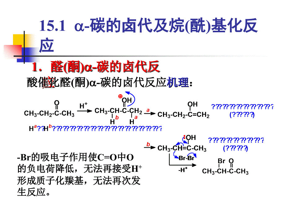 有机化学学习笔记：第十五章负碳离子反应_第3页