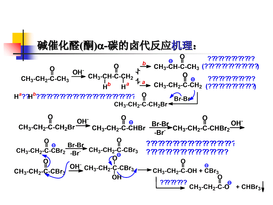 有机化学学习笔记：第十五章负碳离子反应_第4页