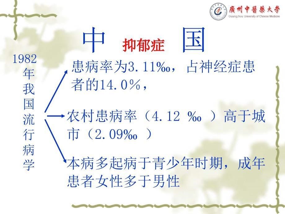 抑郁症的六经辨证论治.ppt_第5页