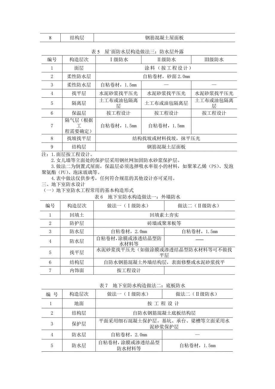 自粘改性沥青防水卷材施工工法.doc_第4页