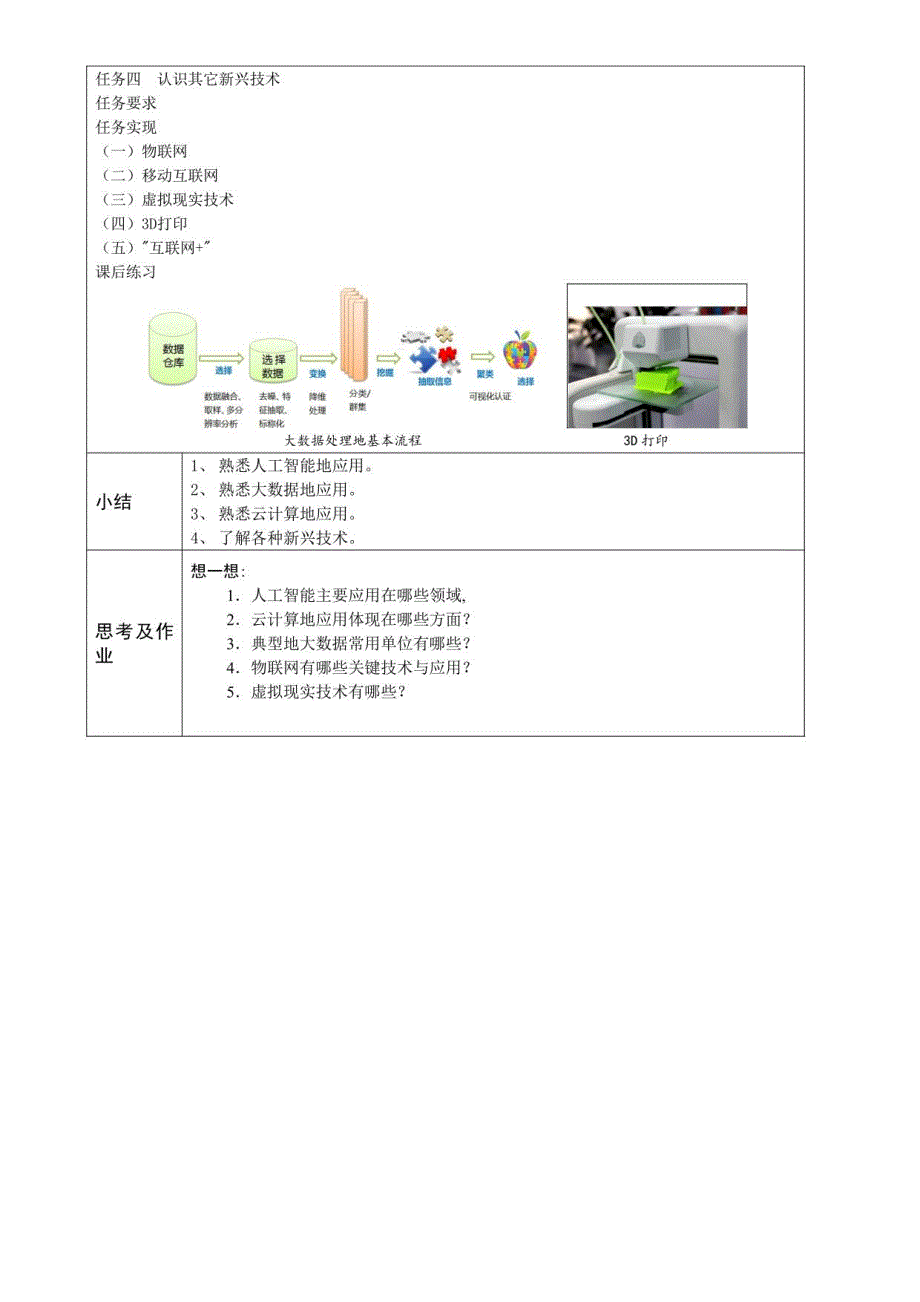 大学计算机基础（Windows7+Office2016）教学教案_第4页