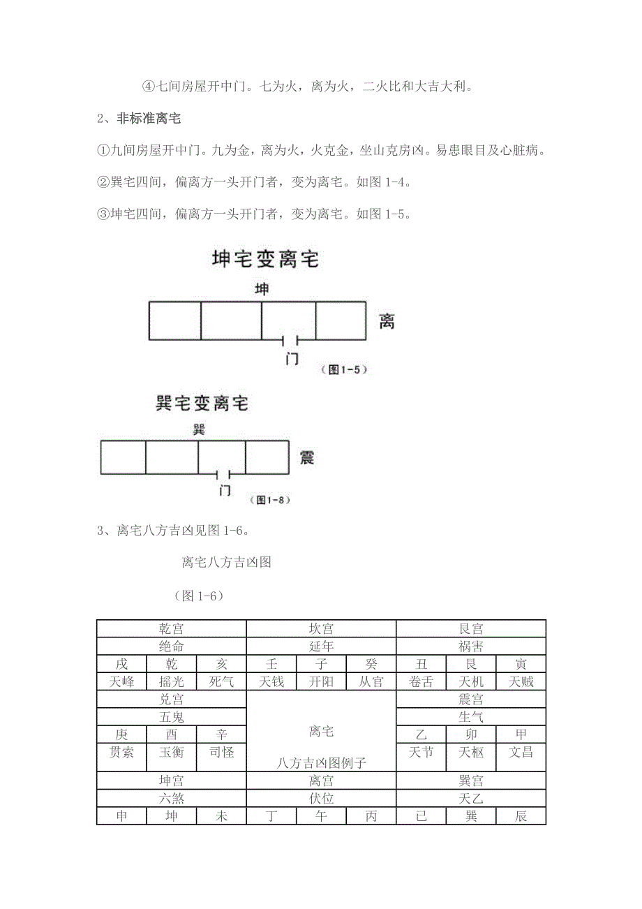 坎宅巽门震荡、灶.doc_第4页