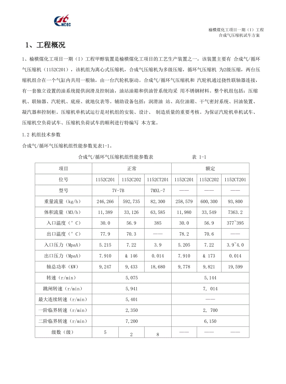 合成气压缩机试车方案要点_第1页