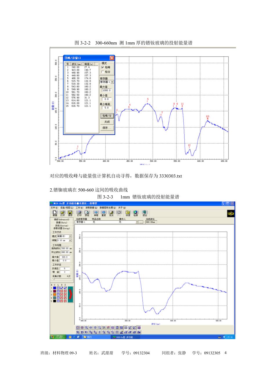 近代物理实验中国石油大学实验32光谱法测量透明介质的吸收曲线_第4页