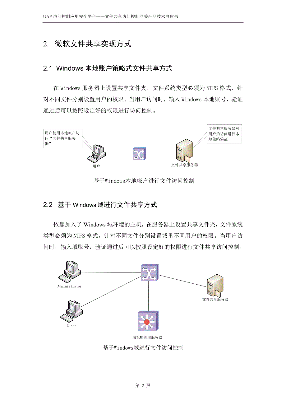 文件共享访问控制网关技术白皮书_第4页