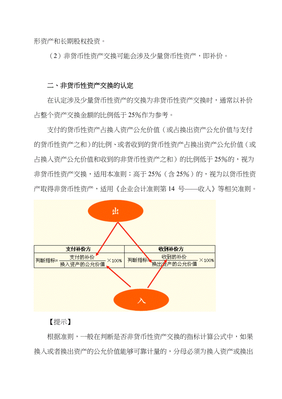 非货币性资产交换的定义(doc 32)_第3页