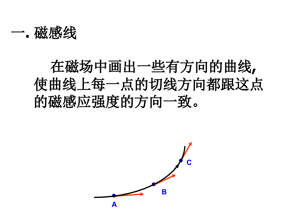 3.3几种常见的磁场ppt1_第3页