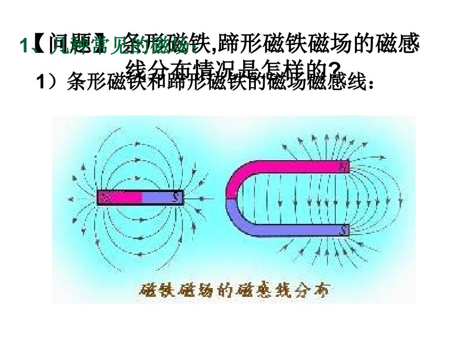 3.3几种常见的磁场ppt1_第4页