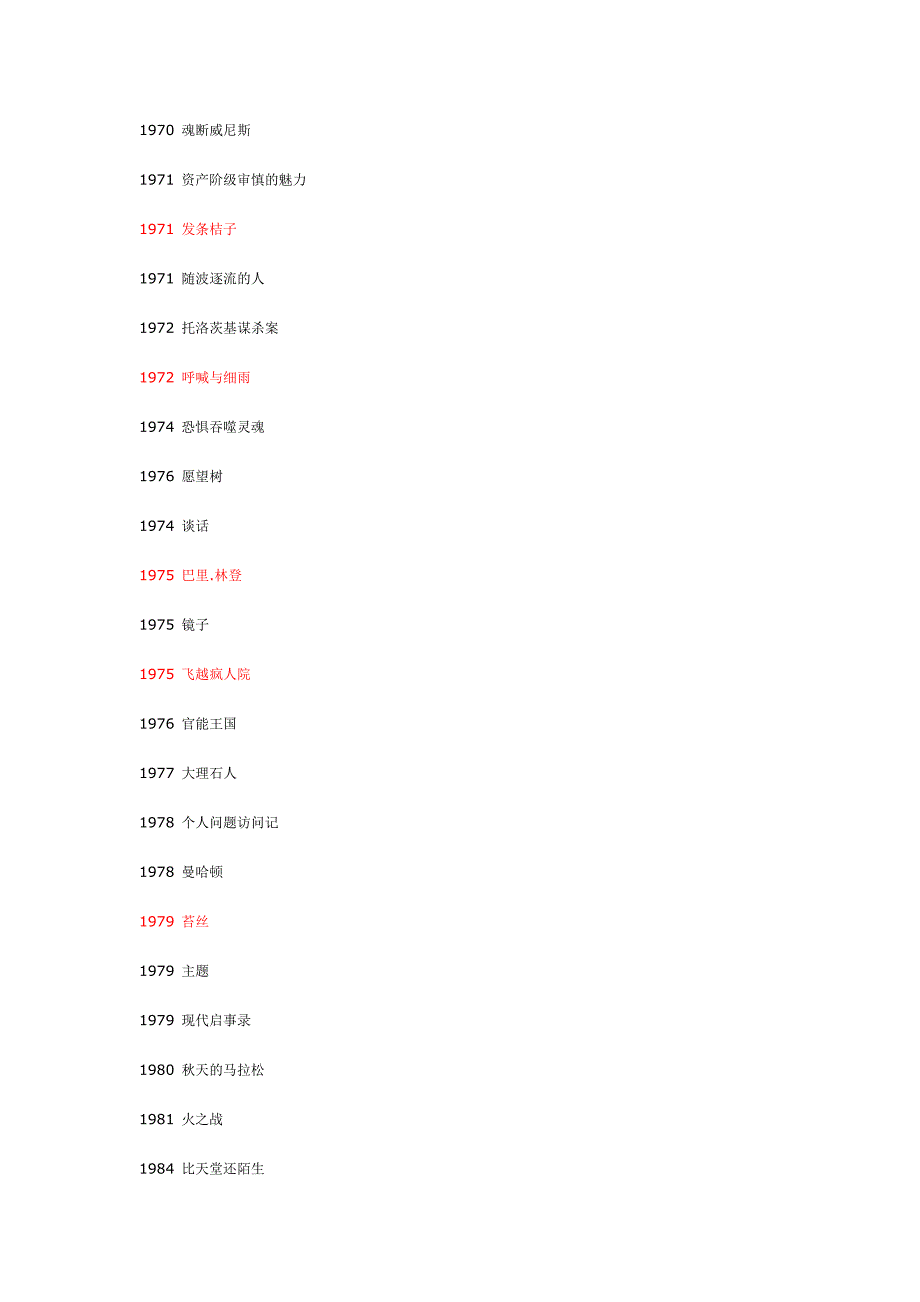 北京电影学院硕士必看100部.doc_第3页