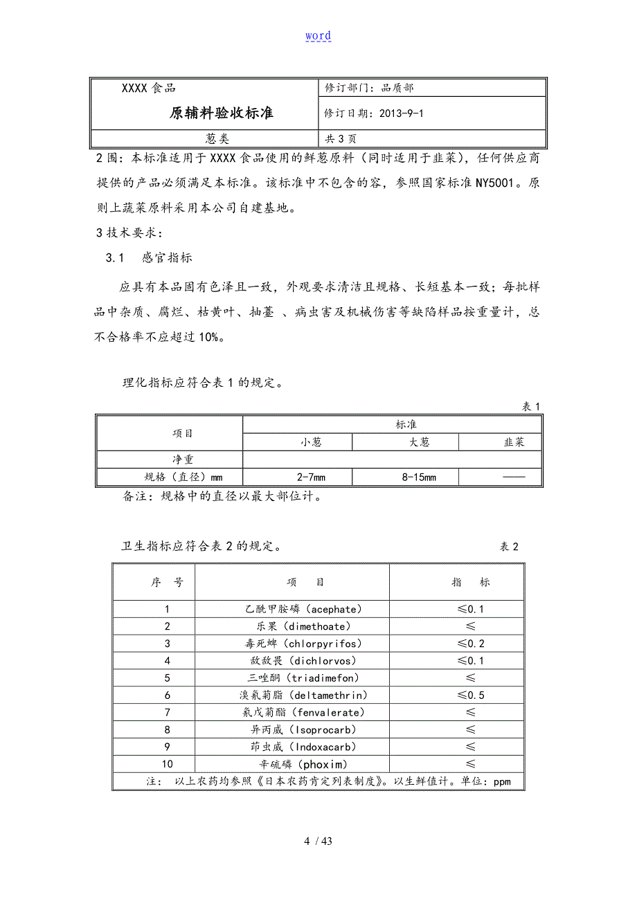 原料验收实用标准化_第4页