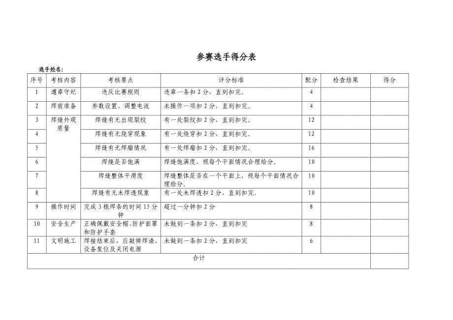 电焊工及钢筋工技术比赛方案_第5页