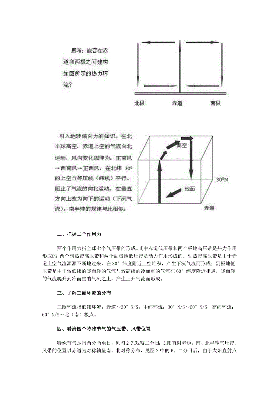 三圈环流难点突破.doc_第2页