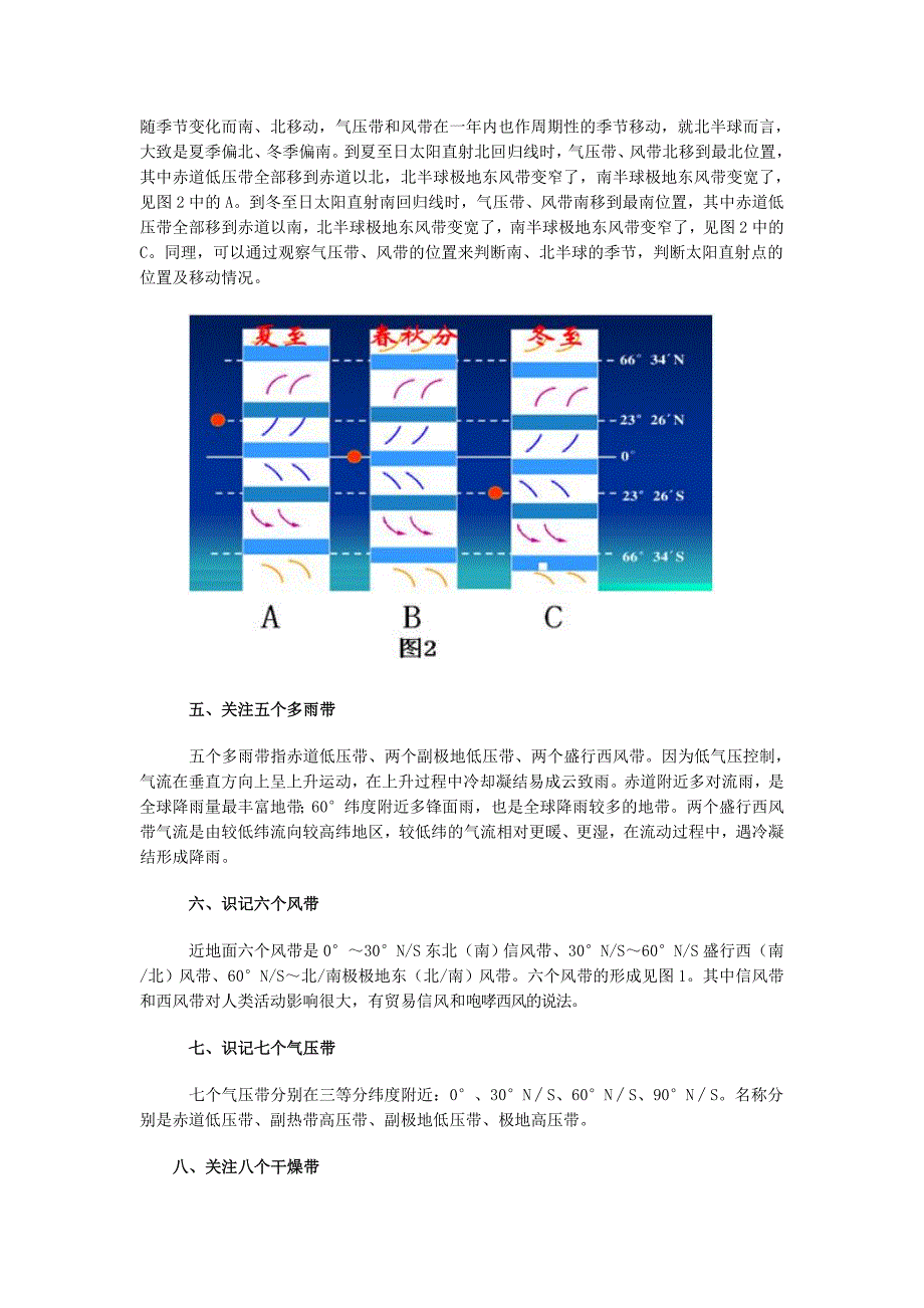 三圈环流难点突破.doc_第3页