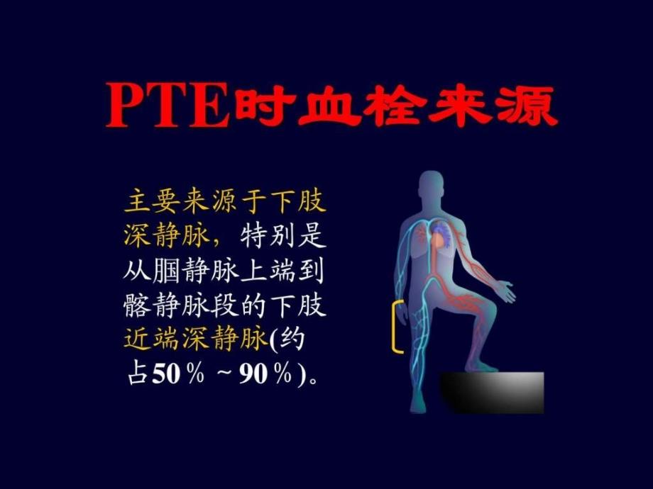 肺动脉栓塞防治策略.ppt_第4页