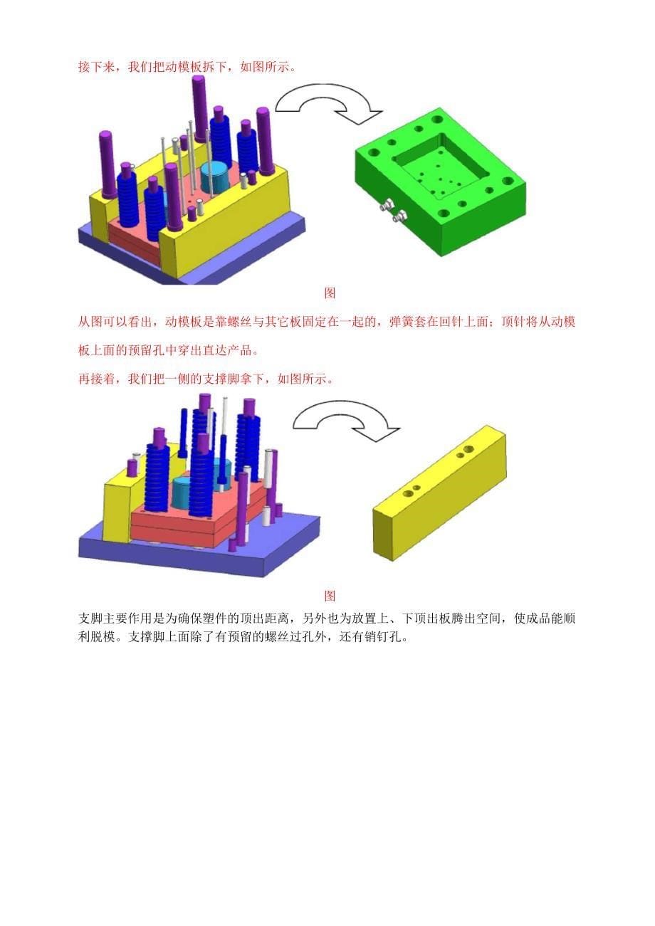 模具结构介绍与模架_第5页