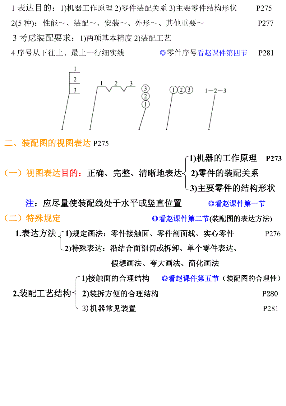 第10章装配图.doc_第3页