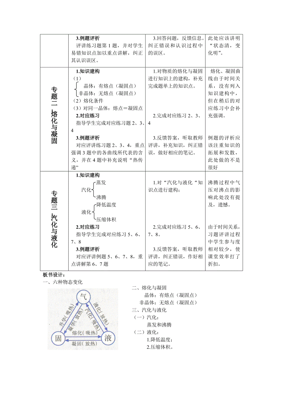 第三章《物态变化》复习课_教案_第2页