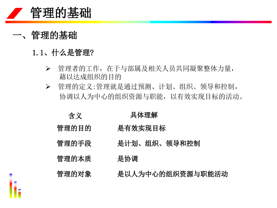 MTP中高层主管培训课程_第4页