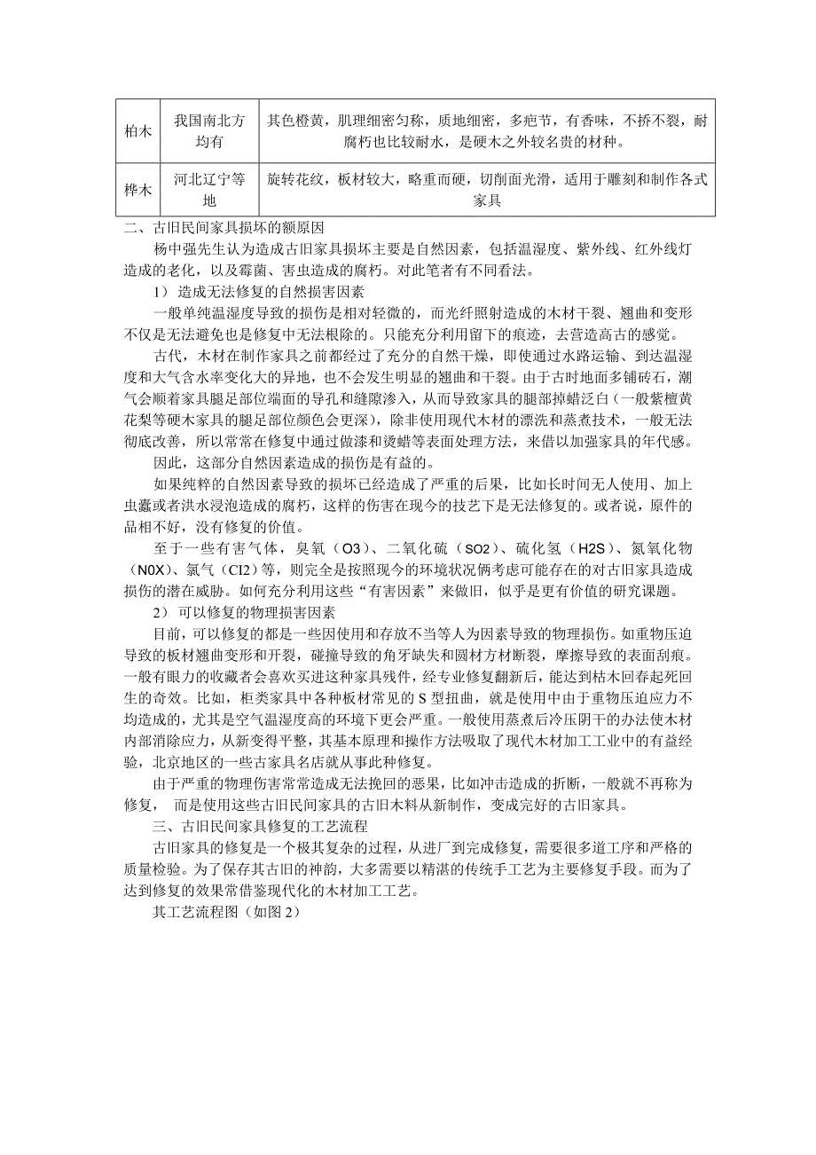 古旧民间家具修复工艺的研究_第2页