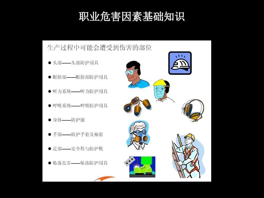 个人防护用品PPE基础培训_第5页