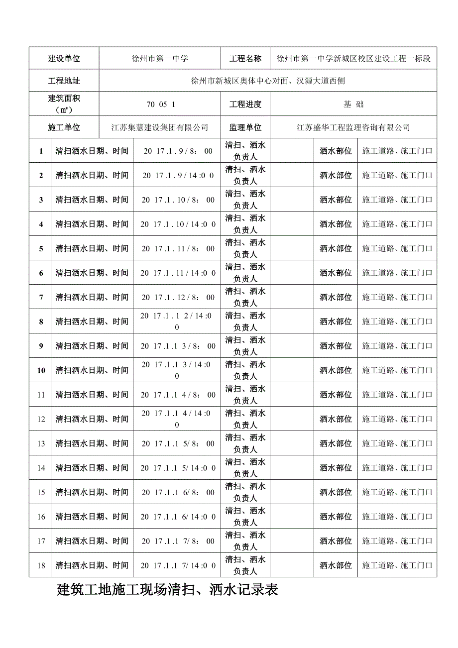 建筑工地施工现场洒水记录表_第2页