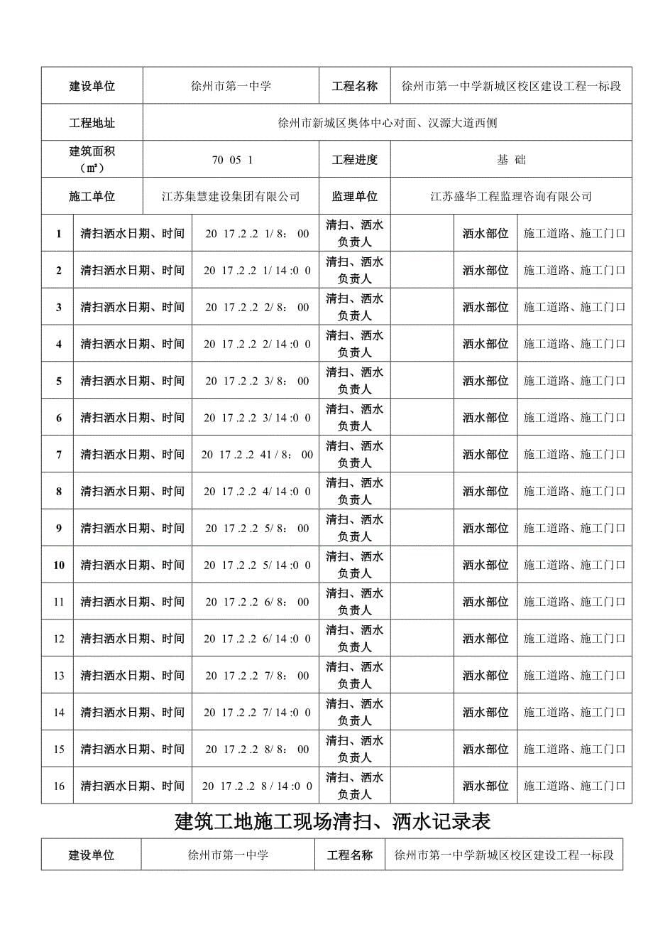 建筑工地施工现场洒水记录表_第5页