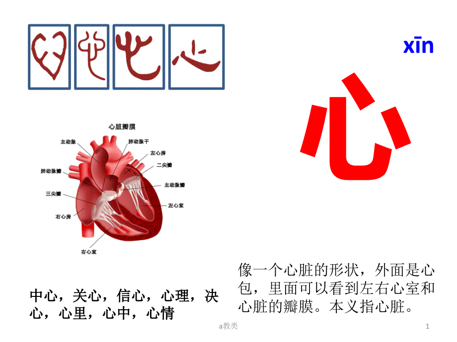 与“心”有关的汉字【A类基础】_第1页