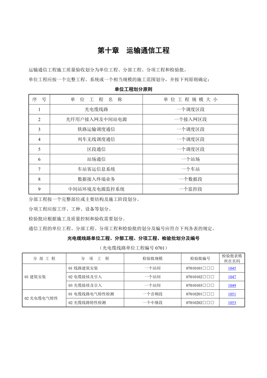 通信工程检验批_第1页