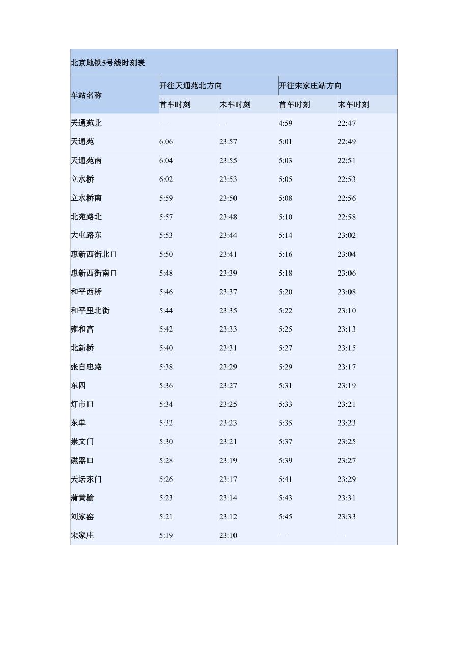 北京地铁时刻表_第4页