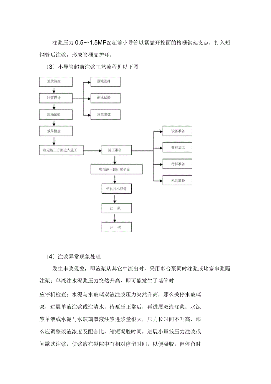 超前支护施工组织设计与对策_第4页