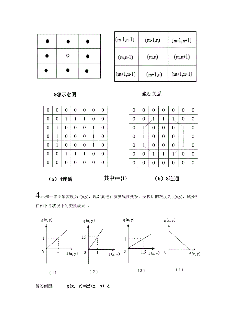 图象题处理习题_第4页