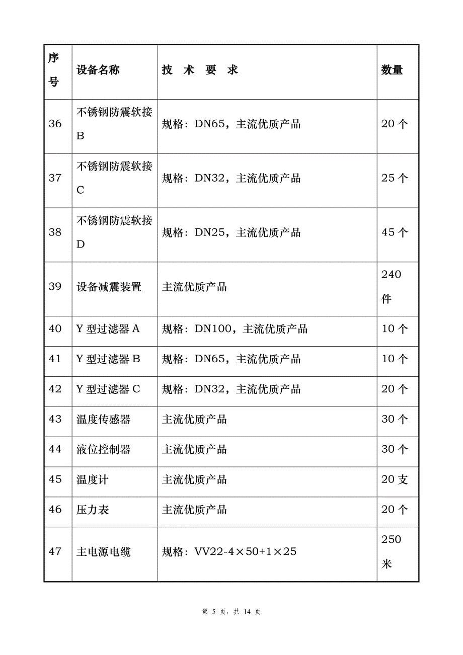 德职业技术学院热水系统采购项目(SD09101)_第5页