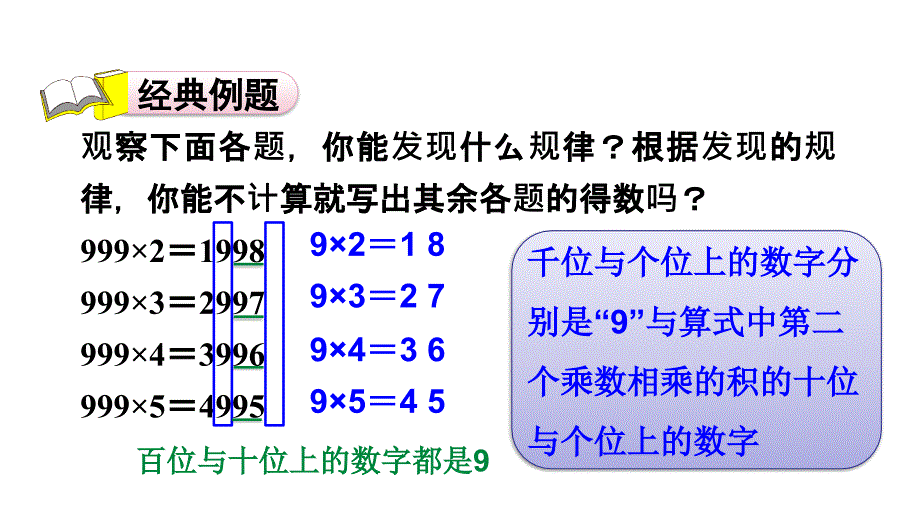 三年级上册数学习题课件第1招有趣的算式变中抓不变学习第1单元后使用E38080苏教版共9张PPT_第2页