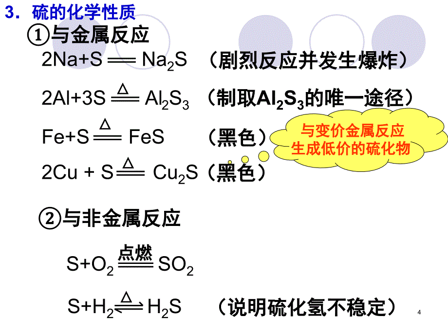 高中化学 硫及其化合物.ppt_第4页