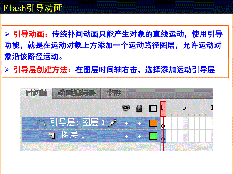 Flashh教程：第7课引导层动画.ppt_第3页